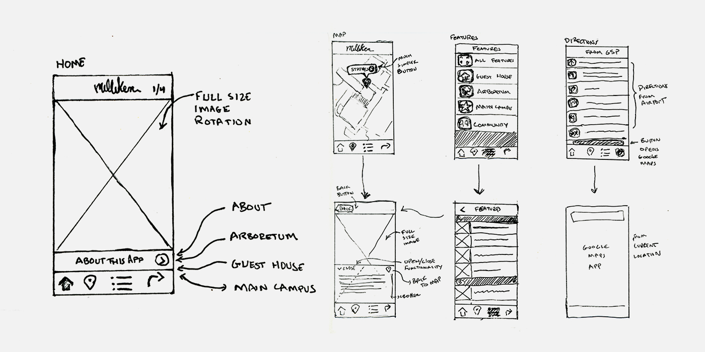 Milliken low-fidelity wireframes
